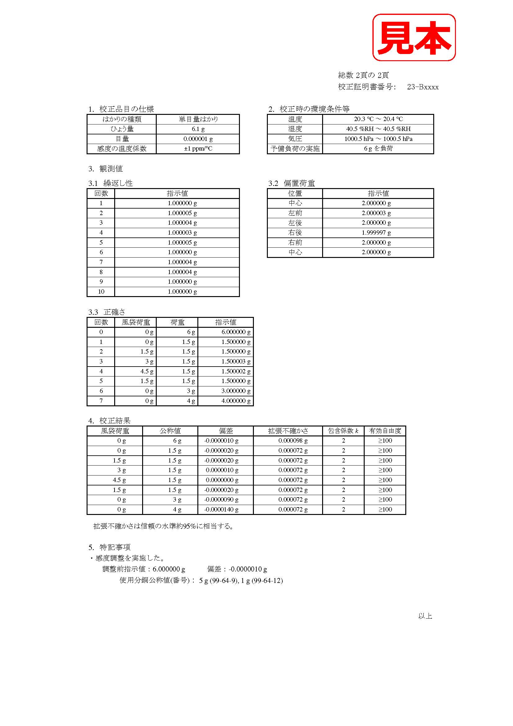 はかり証明書